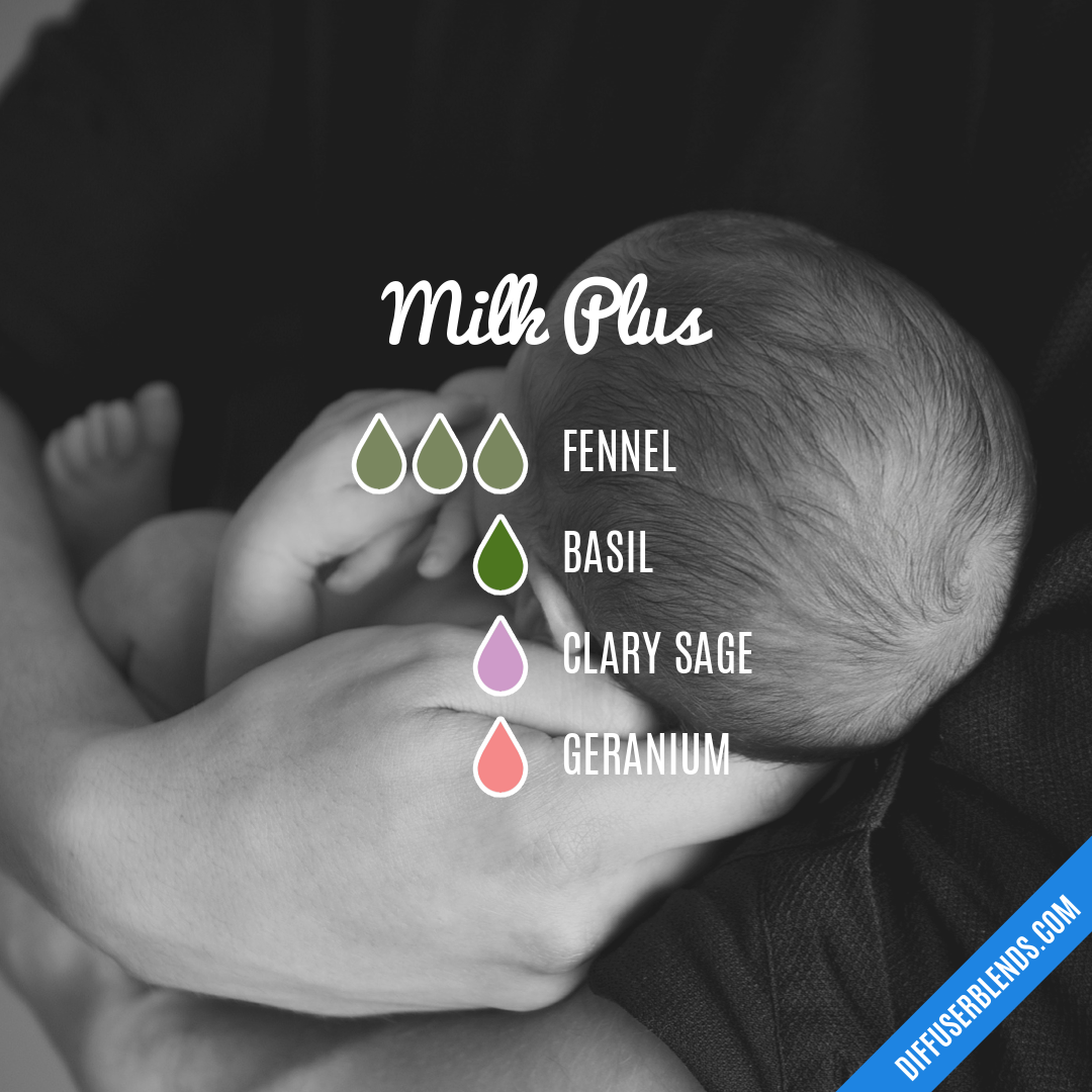 Milk Plus — Essential Oil Diffuser Blend