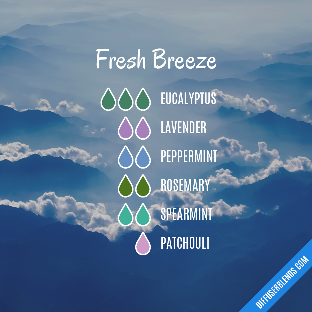 Fresh Breeze — Essential Oil Diffuser Blend