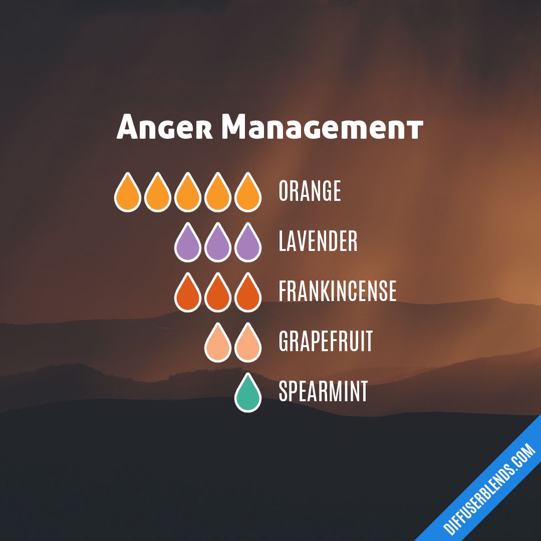 Anger Management — Essential Oil Diffuser Blend