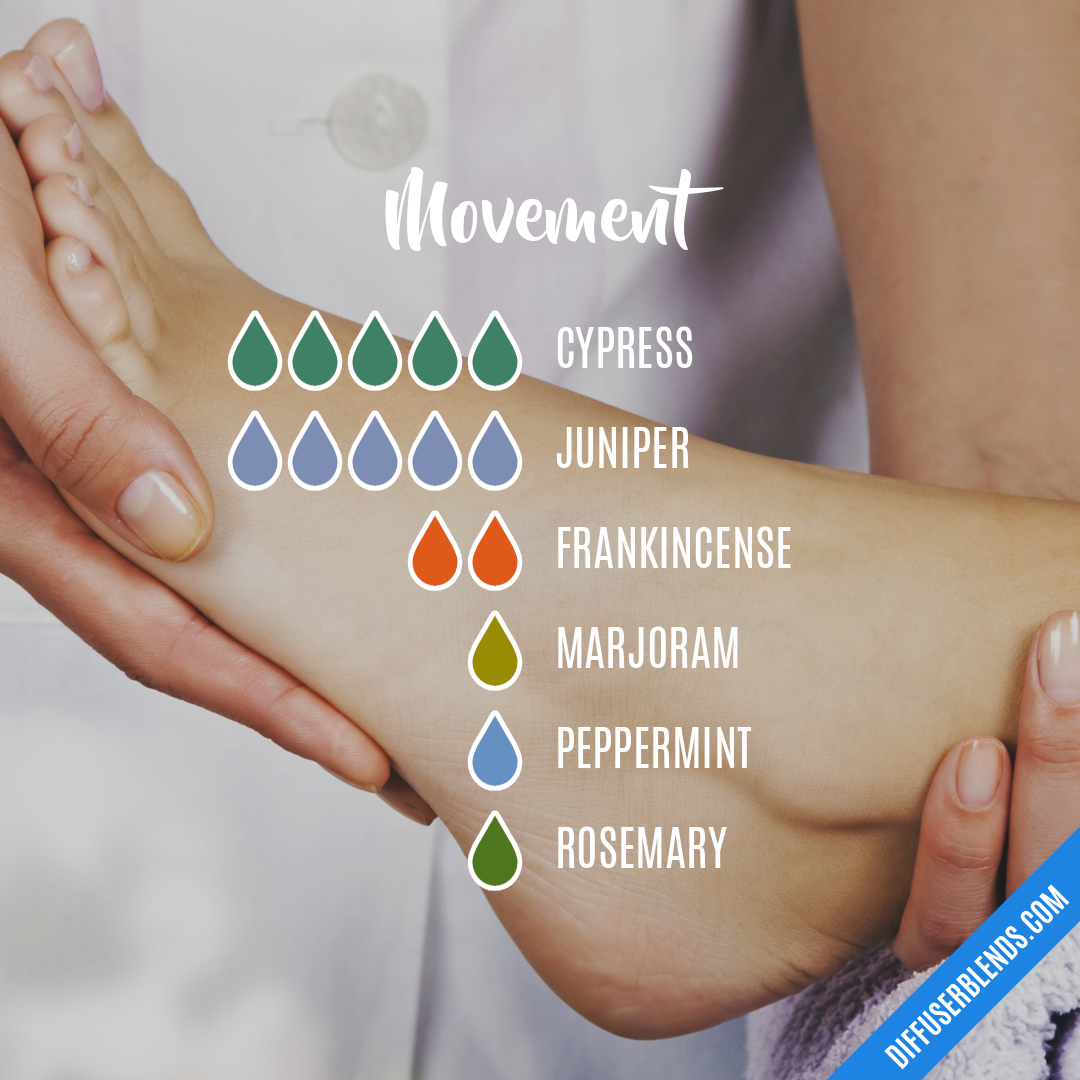 Movement — Essential Oil Diffuser Blend
