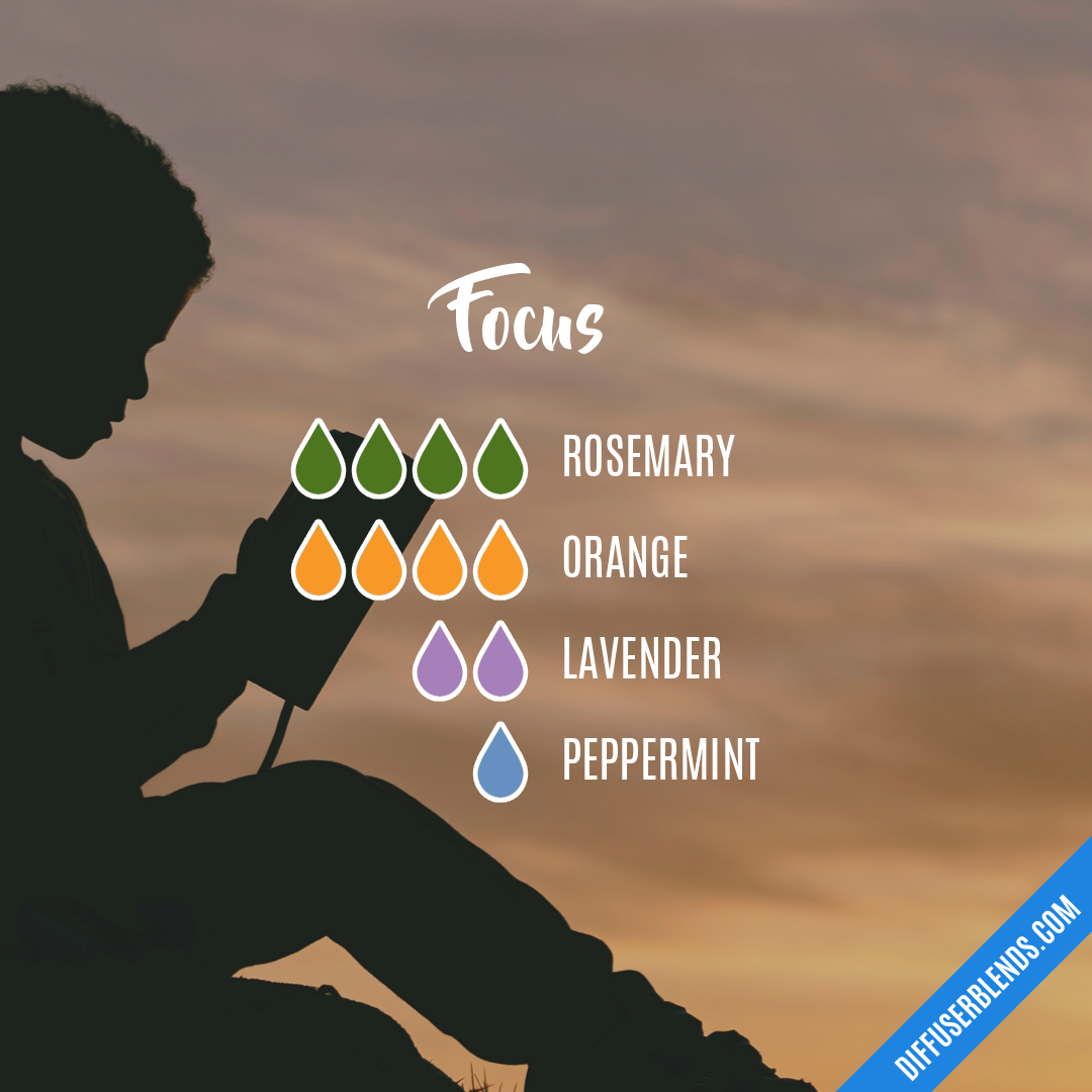 Focus — Essential Oil Diffuser Blend