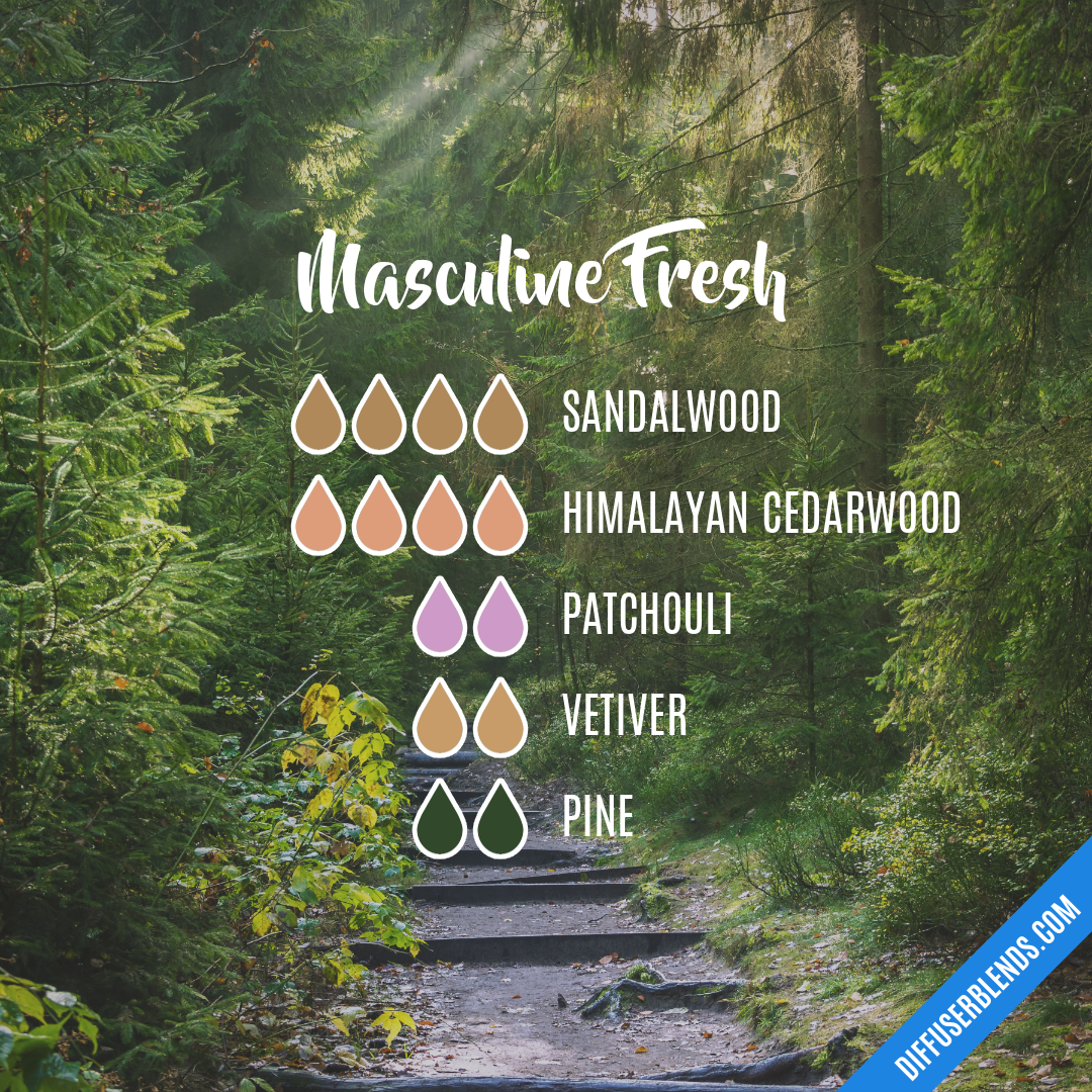 Masculine Fresh — Essential Oil Diffuser Blend