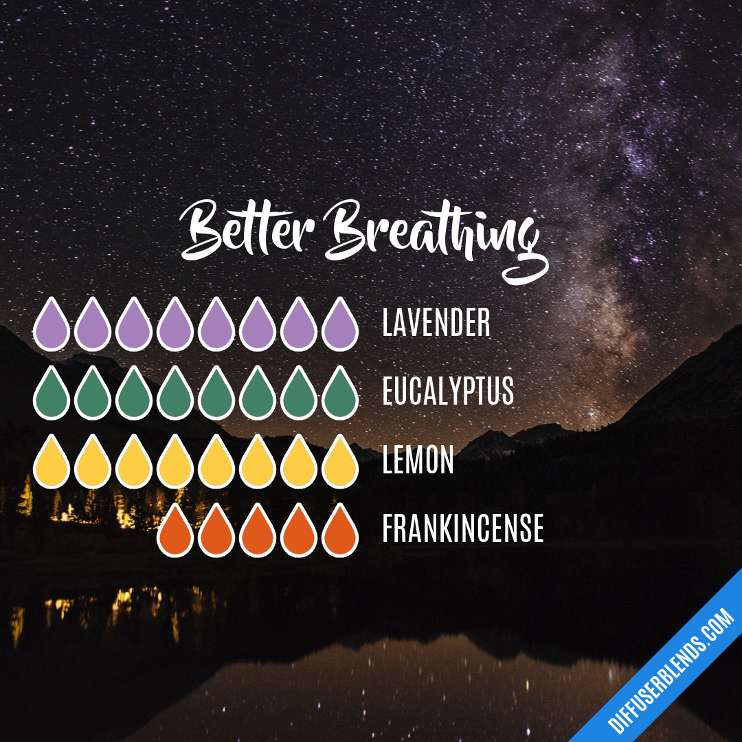 Better Breathing — Essential Oil Diffuser Blend
