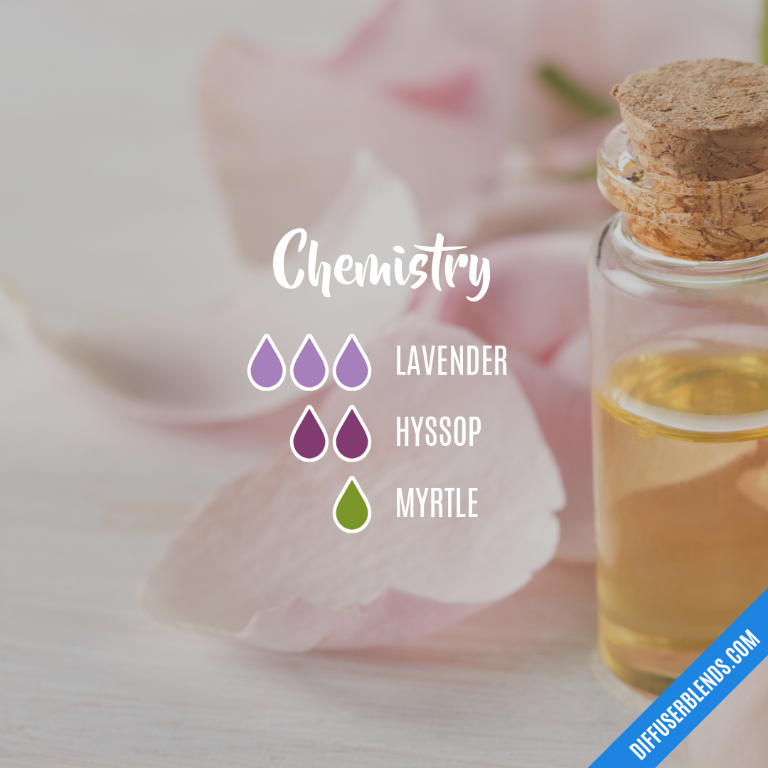 Chemistry — Essential Oil Diffuser Blend