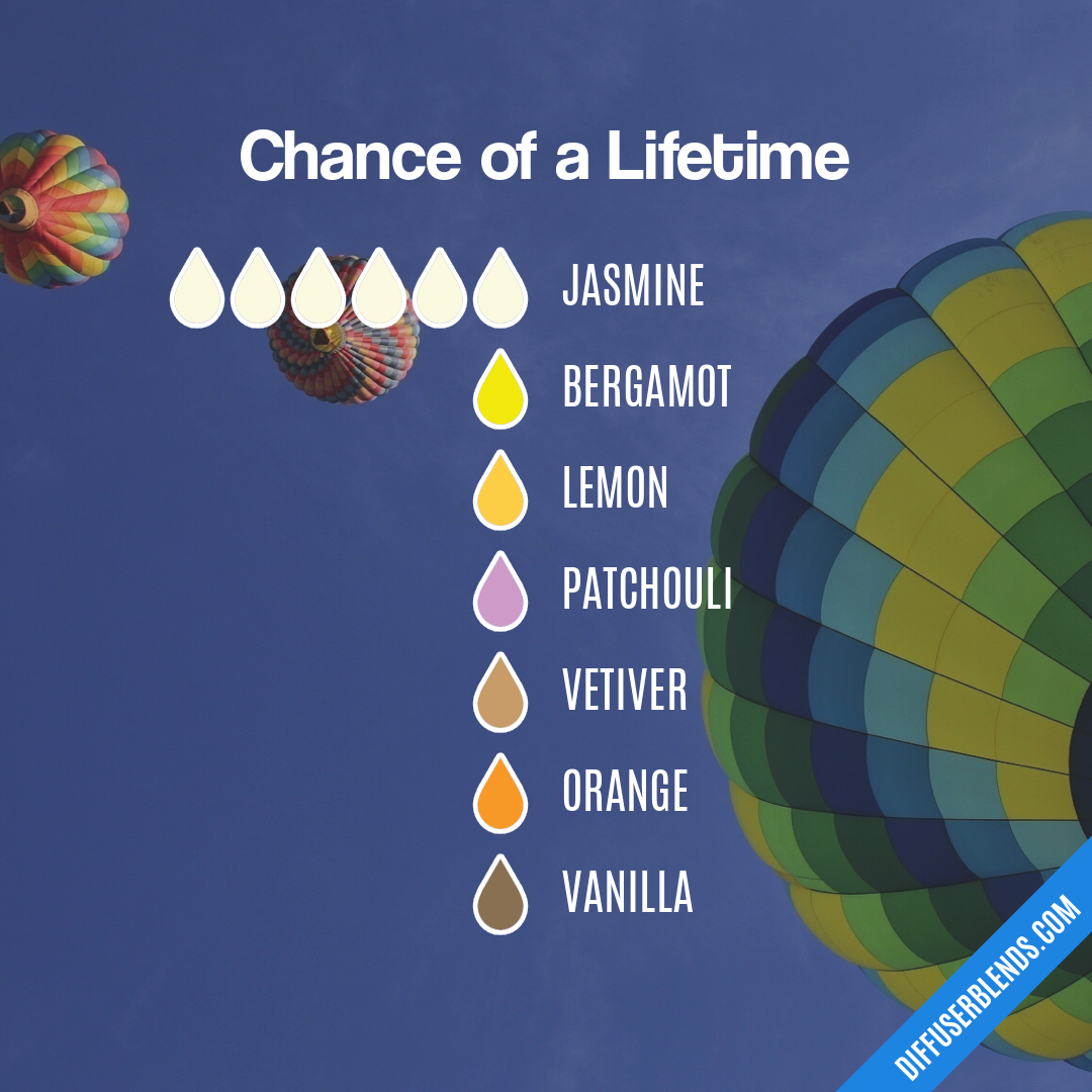Chance of a Lifetime — Essential Oil Diffuser Blend