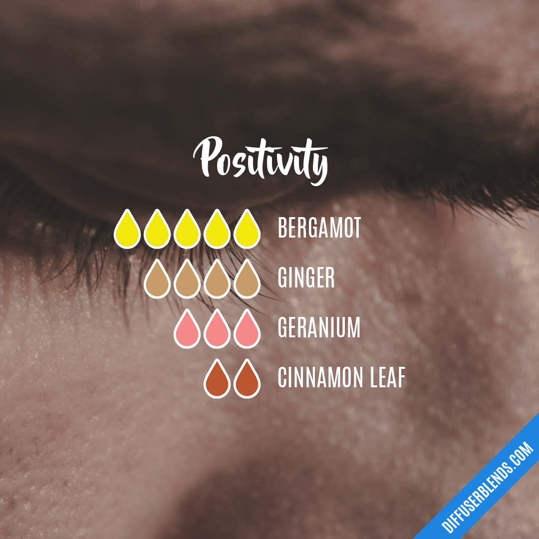 Positivity — Essential Oil Diffuser Blend