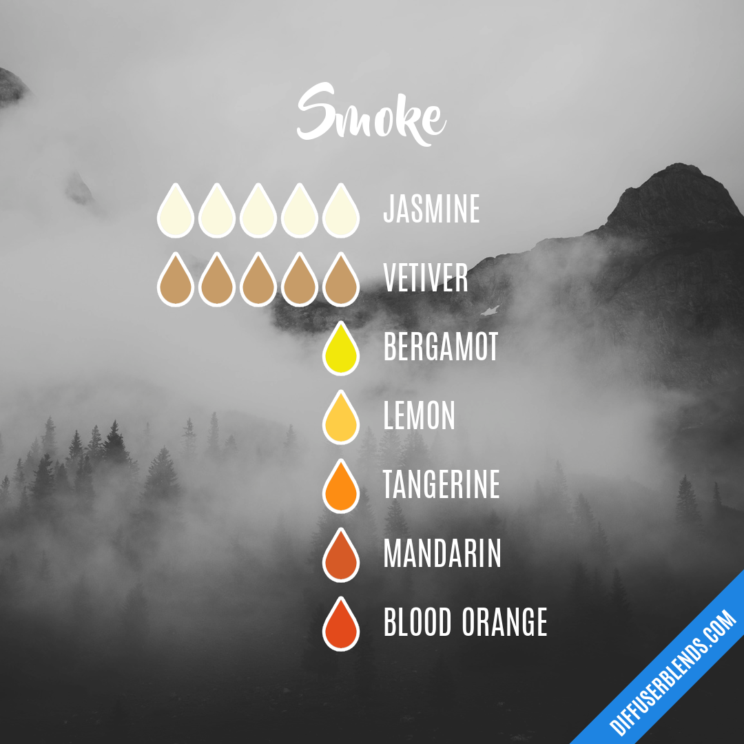 Smoke — Essential Oil Diffuser Blend