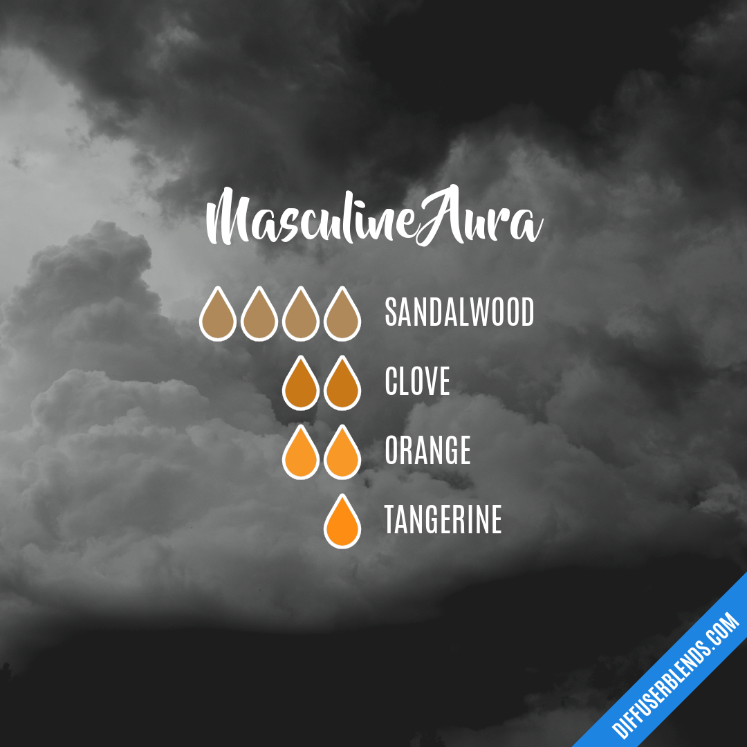 Masculine Aura