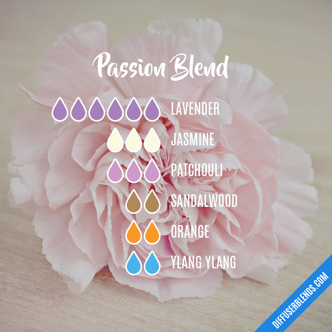 Passion Blend — Essential Oil Diffuser Blend