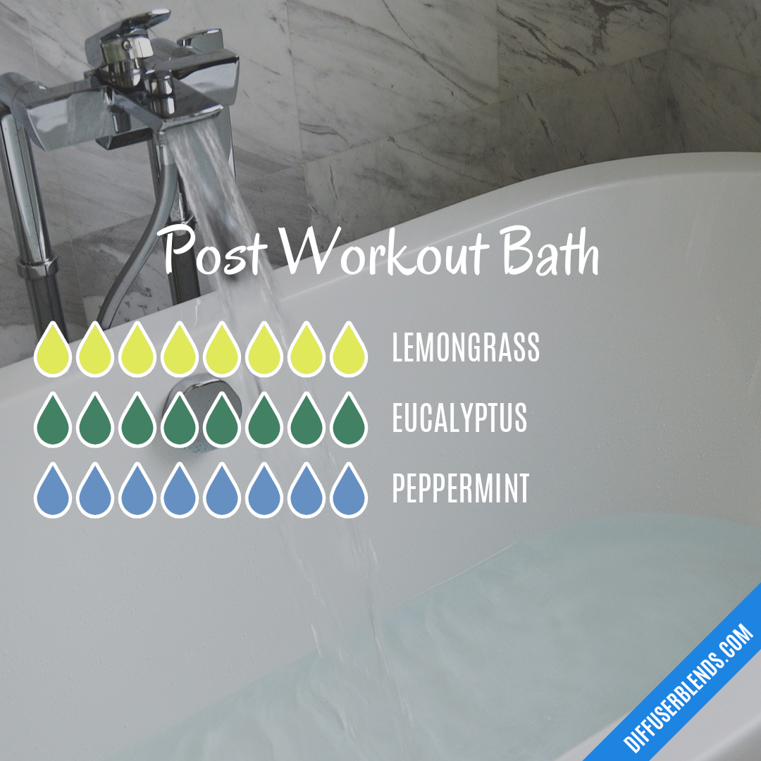 Post Workout Bath