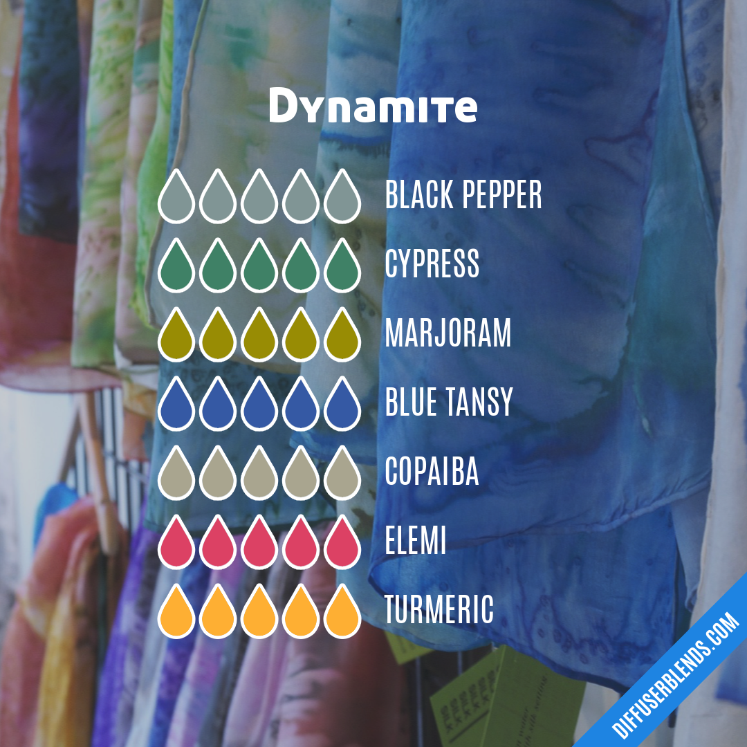 Dynamite — Essential Oil Diffuser Blend