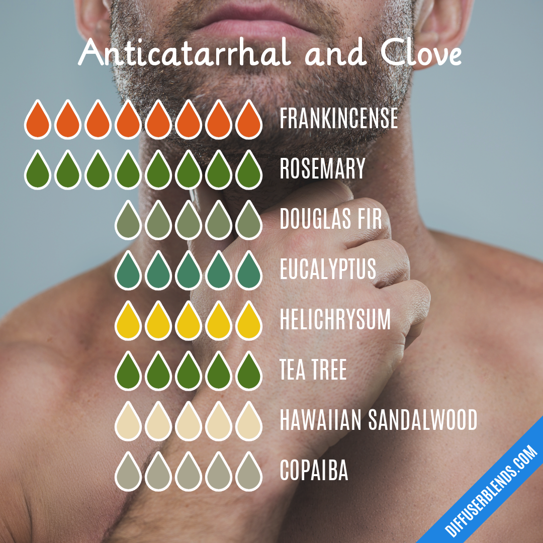 Anticatarrhal and Clove — Essential Oil Diffuser Blend