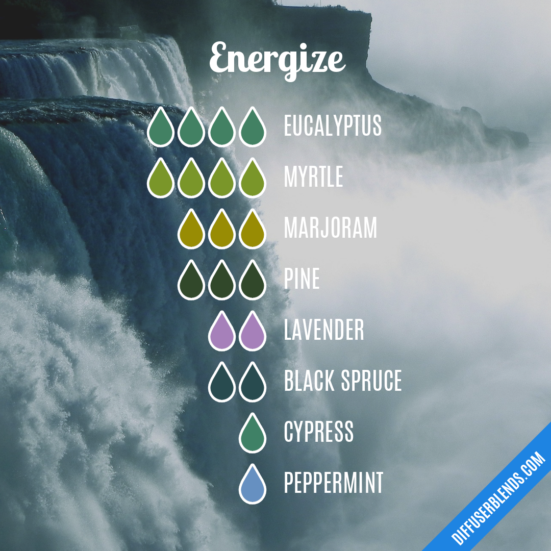 Energize — Essential Oil Diffuser Blend