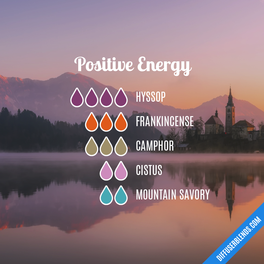 Positive Energy — Essential Oil Diffuser Blend