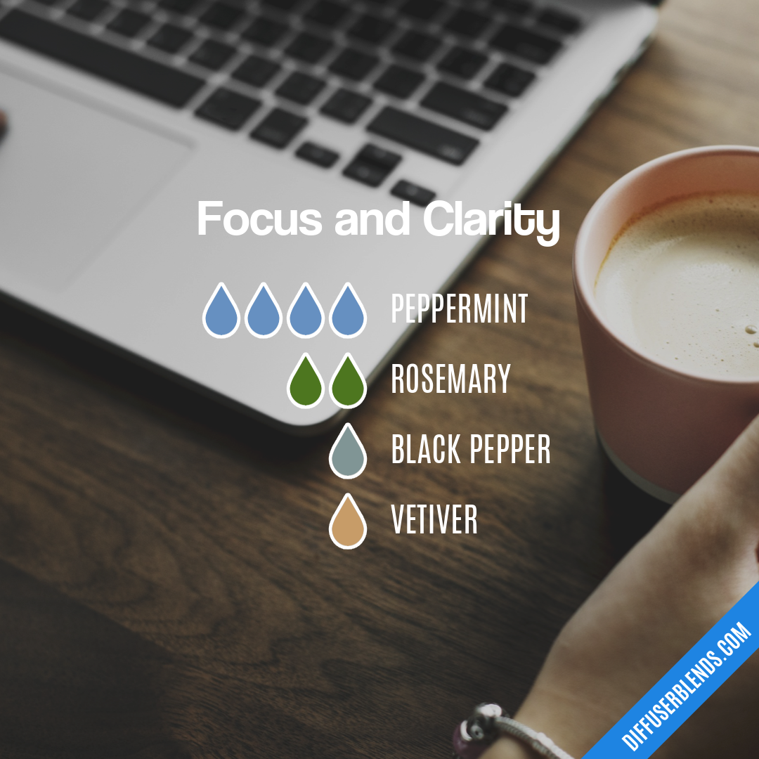 Focus and Clarity — Essential Oil Diffuser Blend
