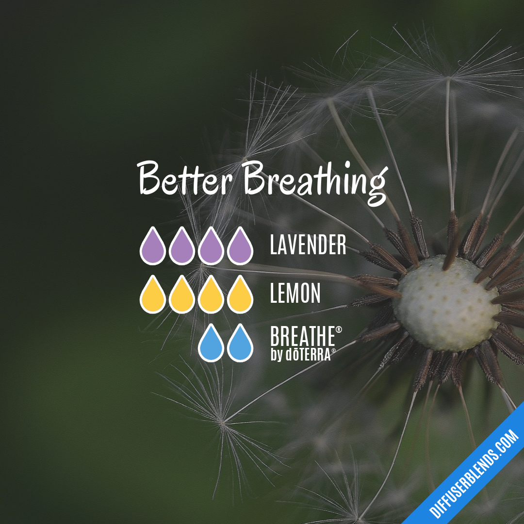 Better Breathing