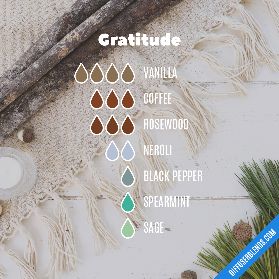 Gratitude — Essential Oil Diffuser Blend