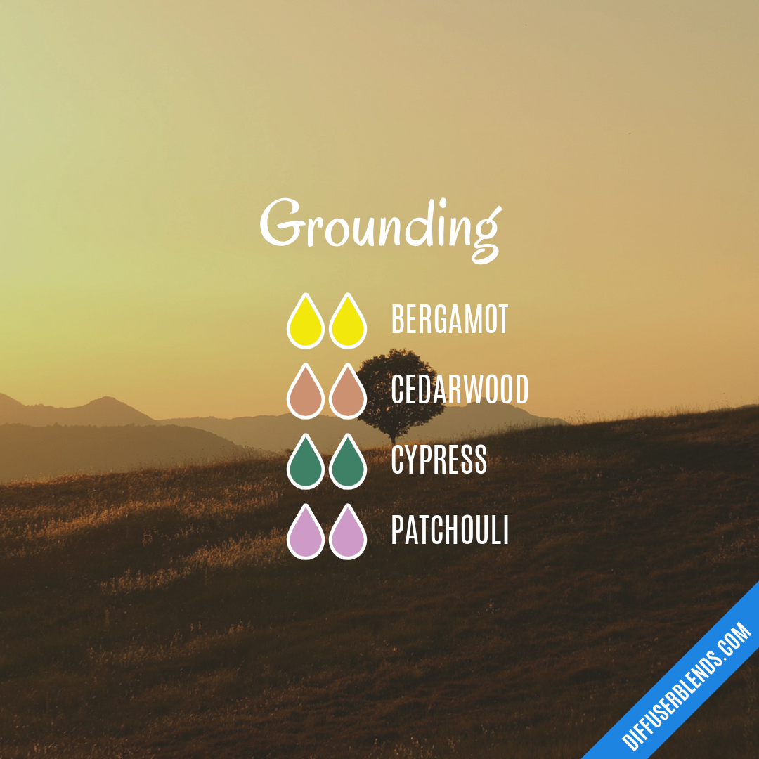 Grounding
