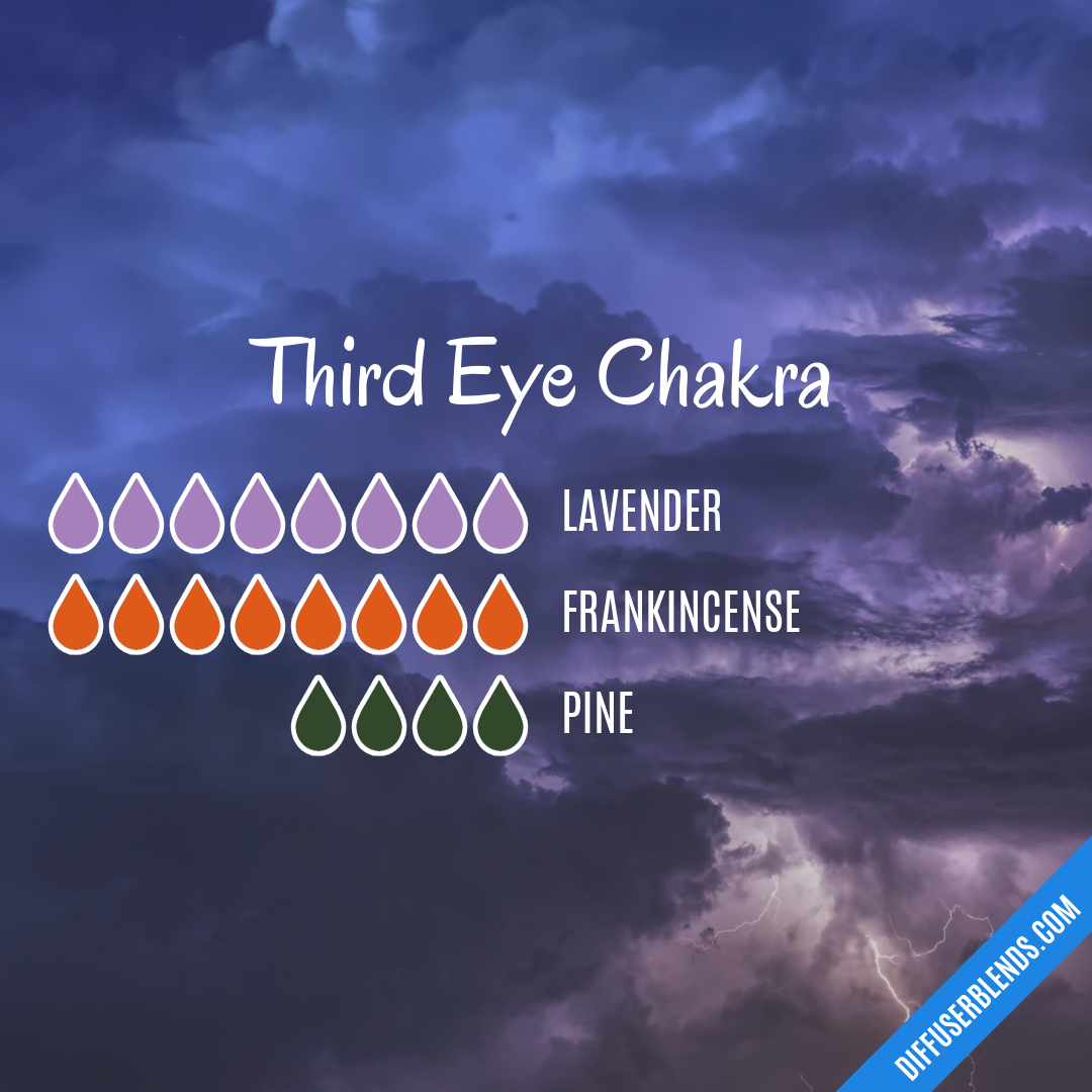 Third Eye Chakra — Essential Oil Diffuser Blend