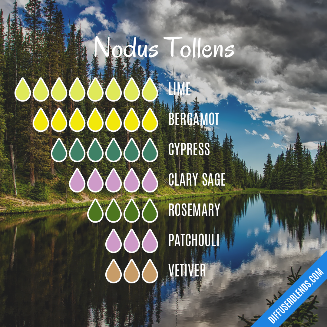 Nodus Tollens — Essential Oil Diffuser Blend