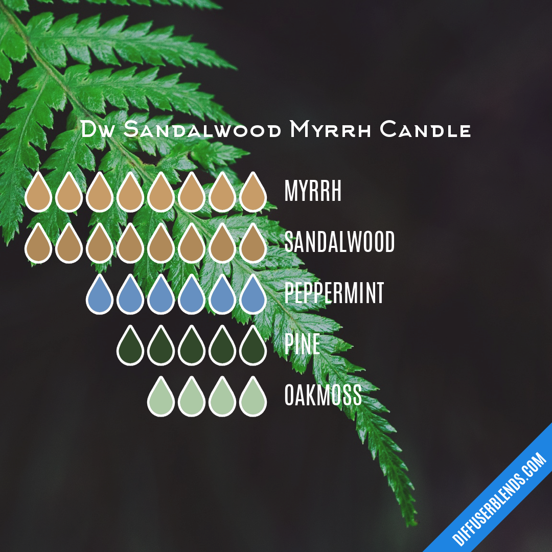 Dw Sandalwood Myrrh Candle — Essential Oil Diffuser Blend