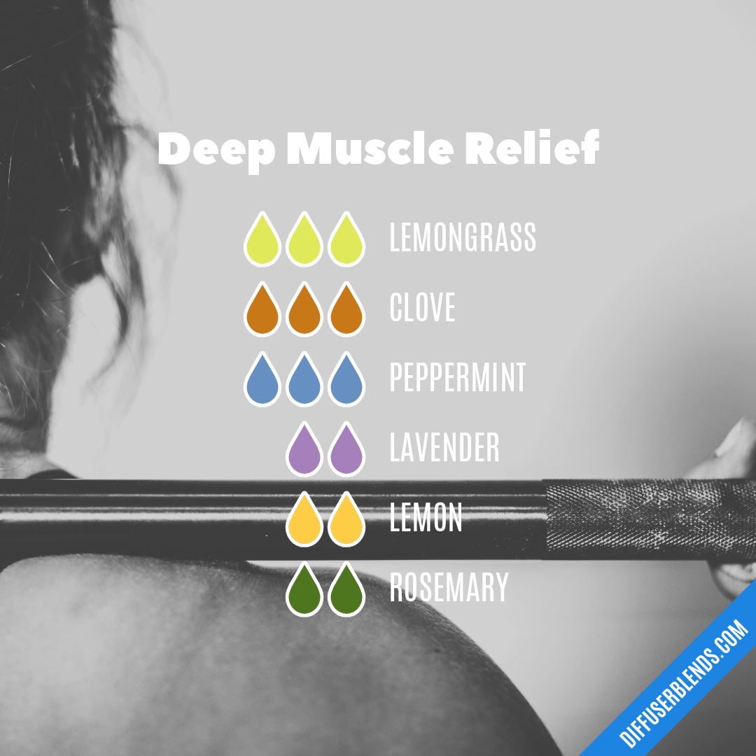 Deep Muscle Relief — Essential Oil Diffuser Blend