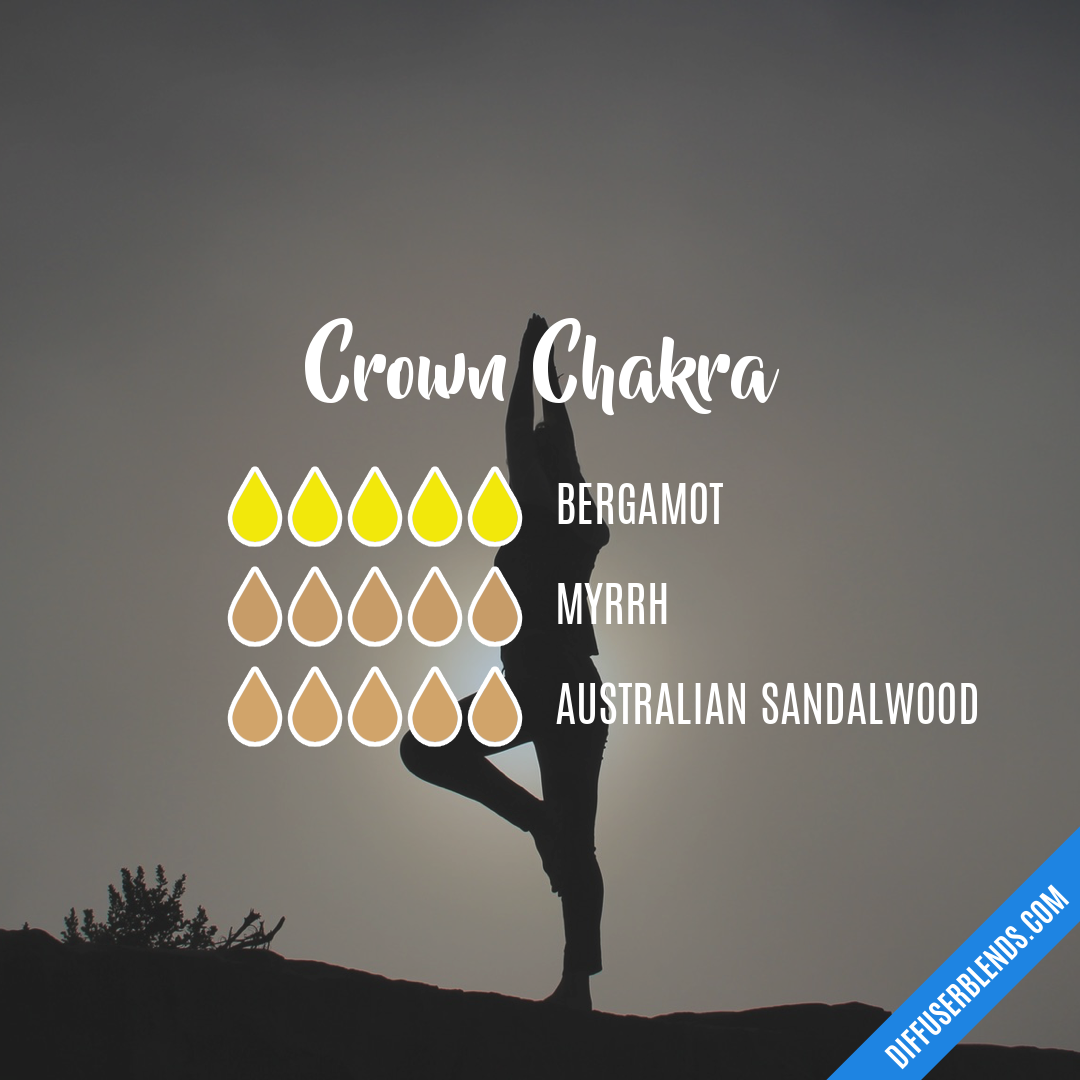 Crown Chakra — Essential Oil Diffuser Blend