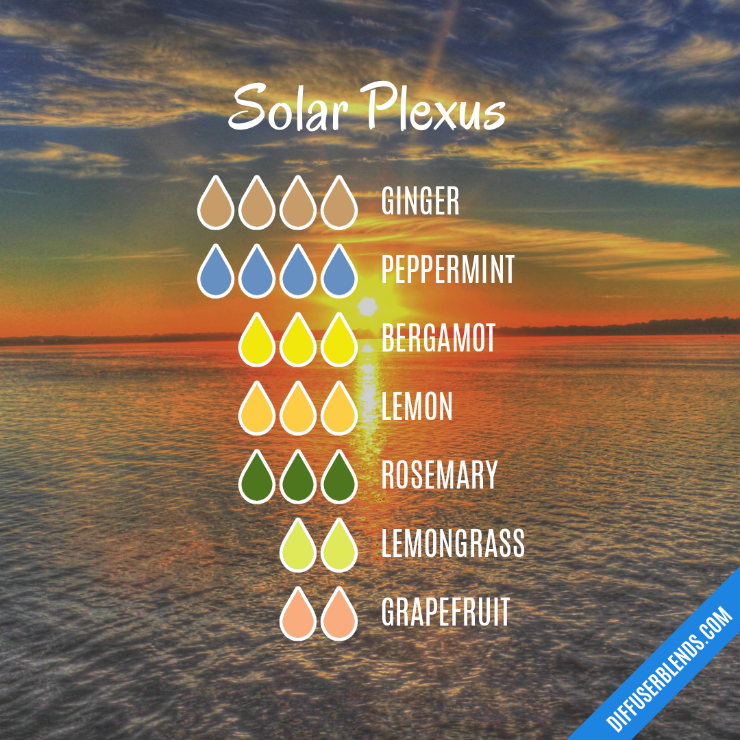 Solar Plexus — Essential Oil Diffuser Blend