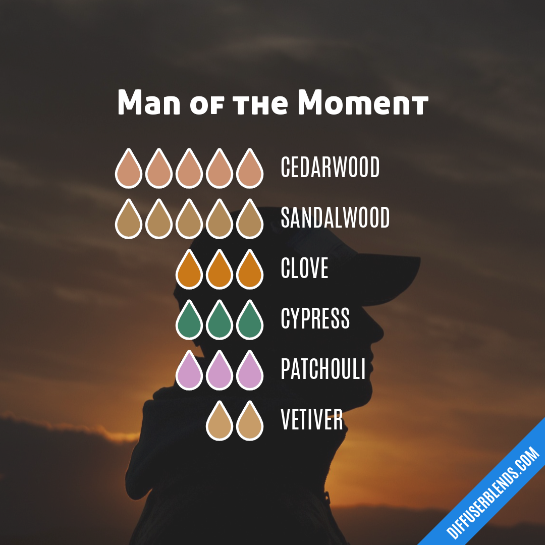 Man of the Moment — Essential Oil Diffuser Blend