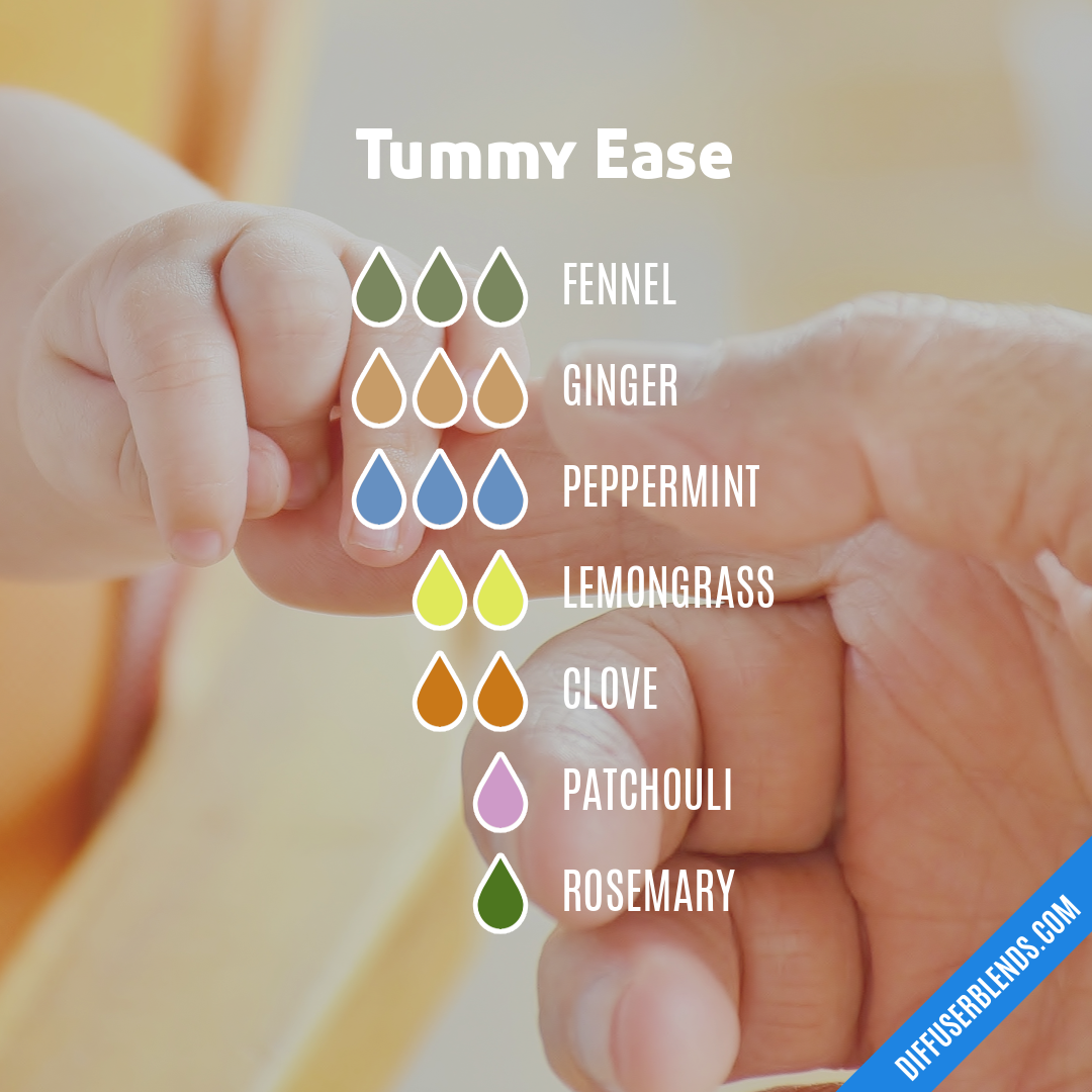 Tummy Ease — Essential Oil Diffuser Blend