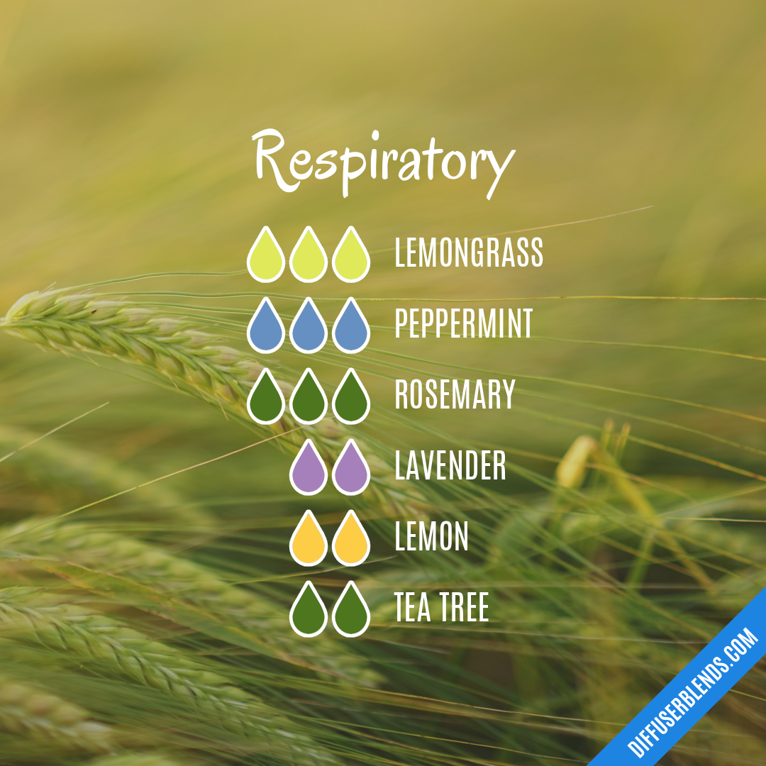 Respiratory — Essential Oil Diffuser Blend
