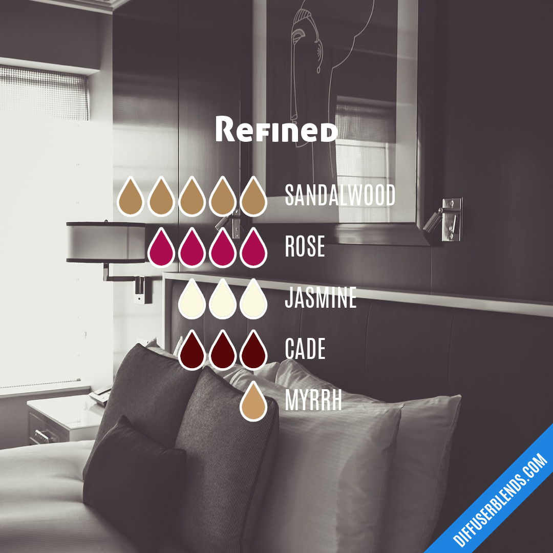 Refined — Essential Oil Diffuser Blend