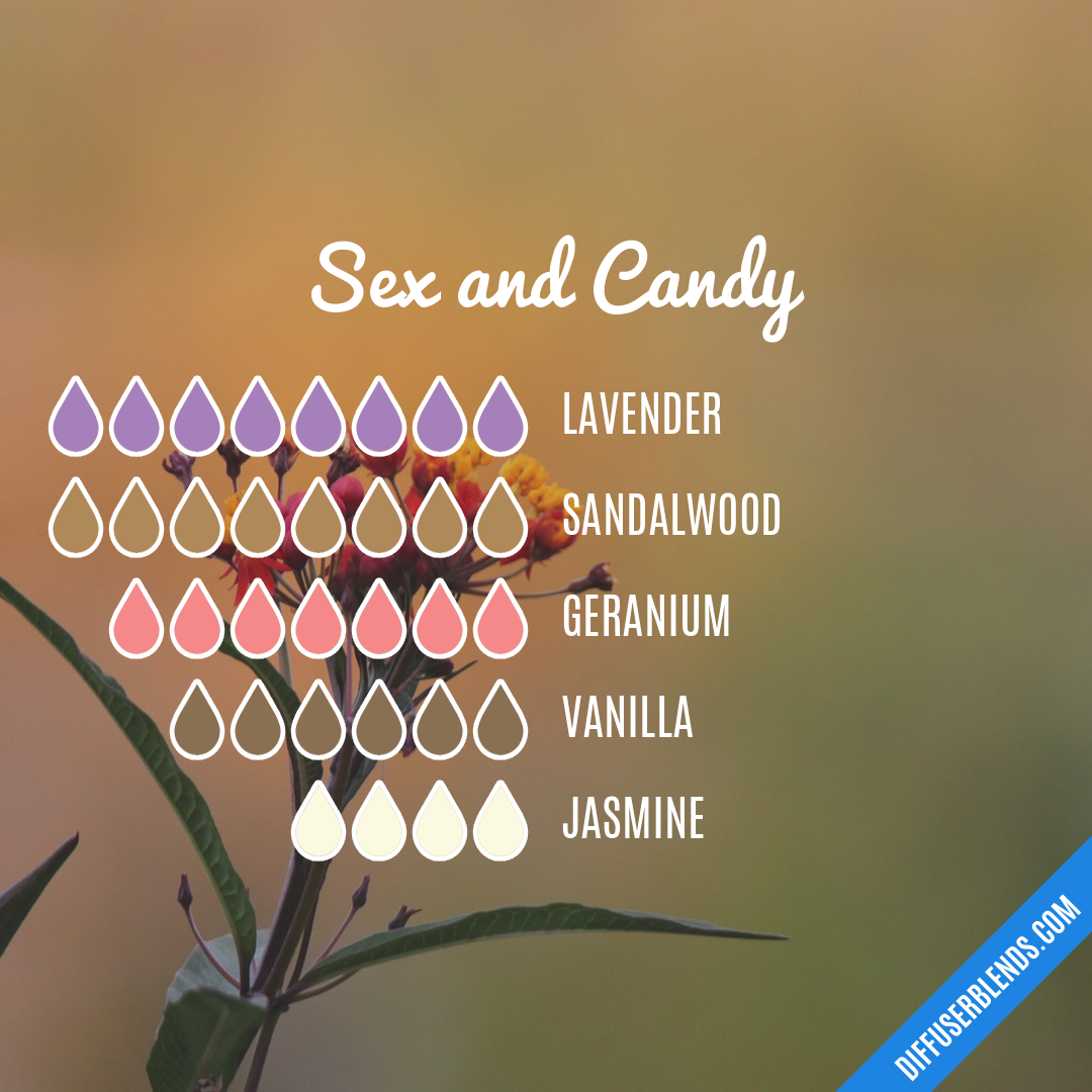 Sex and Candy — Essential Oil Diffuser Blend