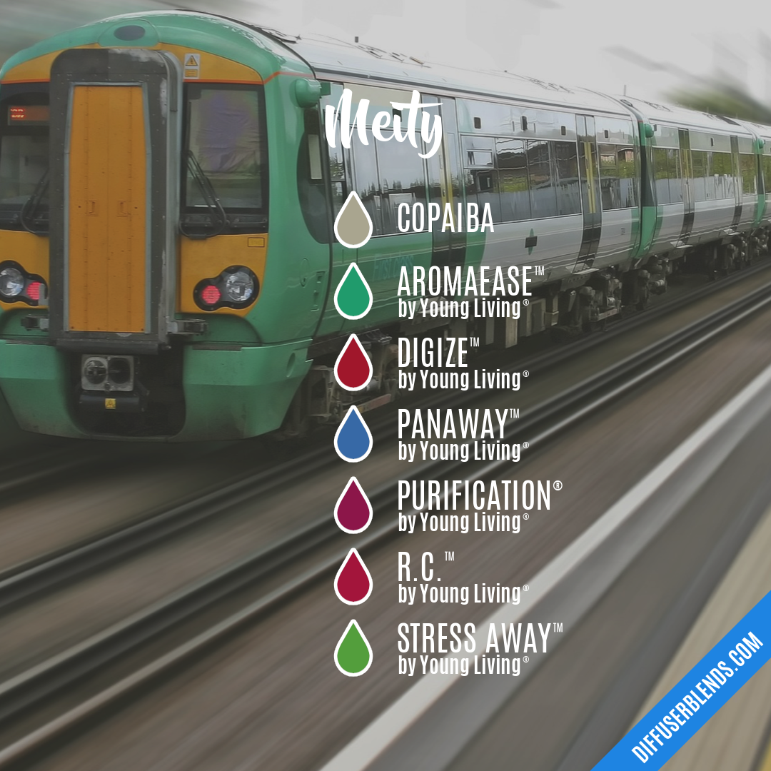 Meity — Essential Oil Diffuser Blend