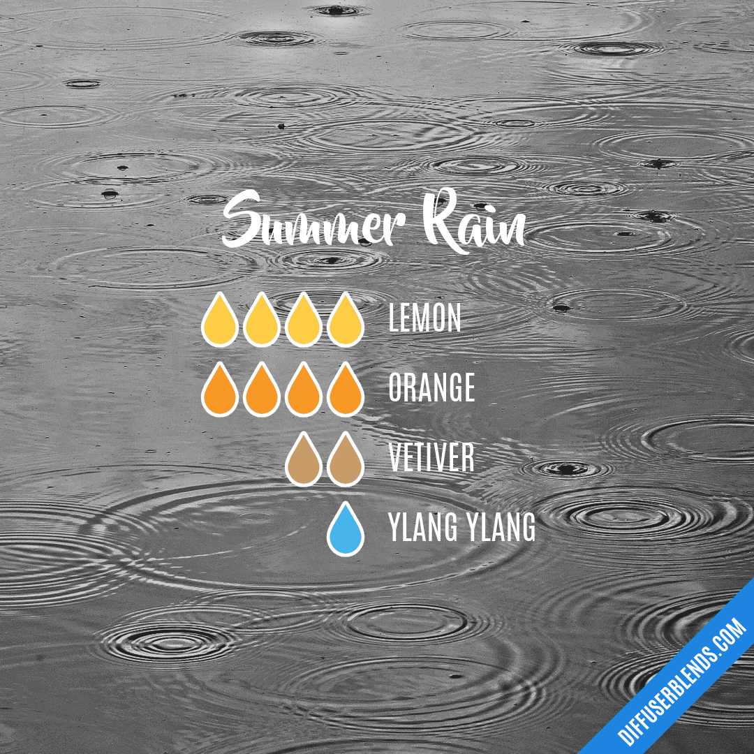 Summer Rain — Essential Oil Diffuser Blend