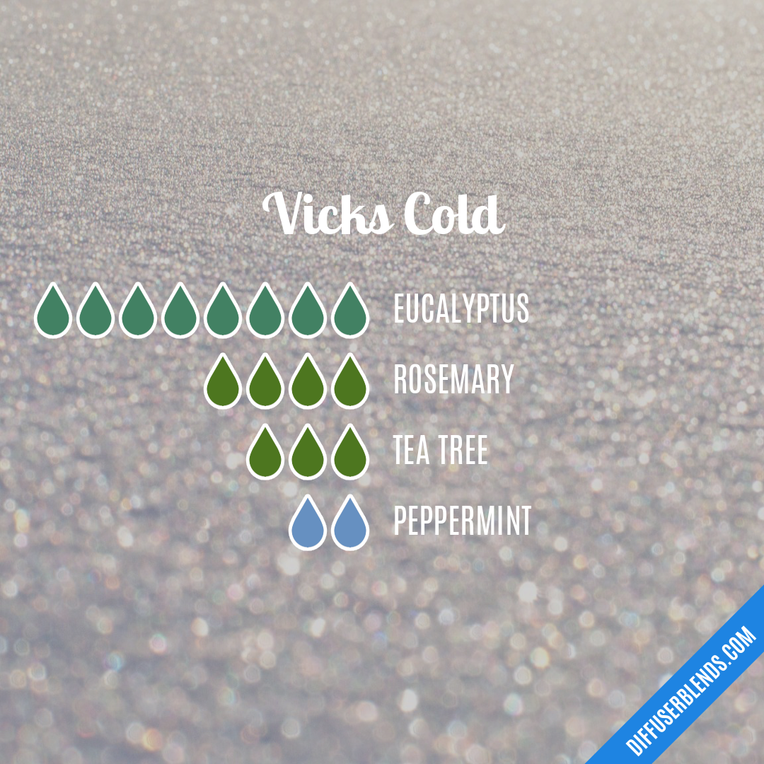 Vicks Cold — Essential Oil Diffuser Blend