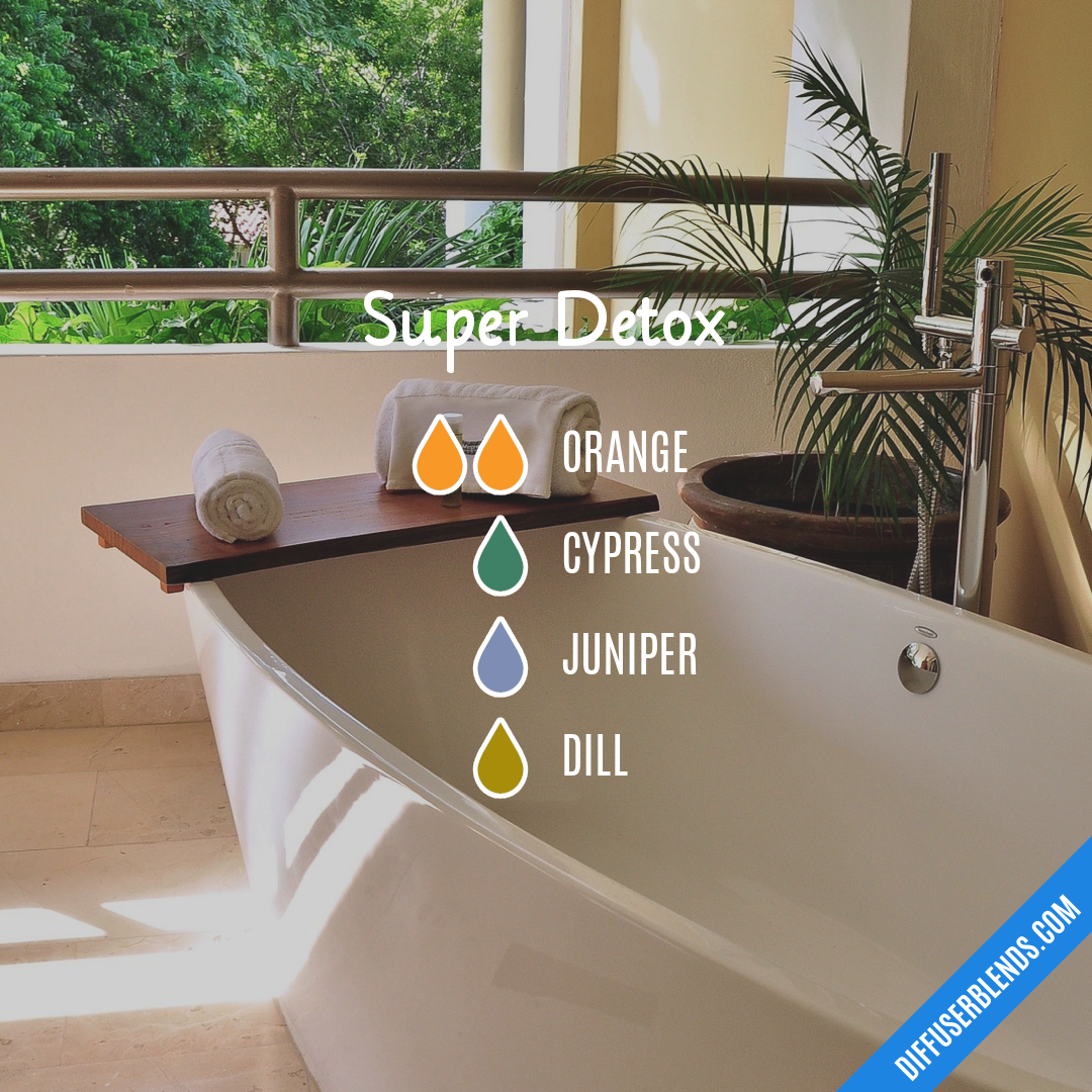 Super Detox — Essential Oil Diffuser Blend