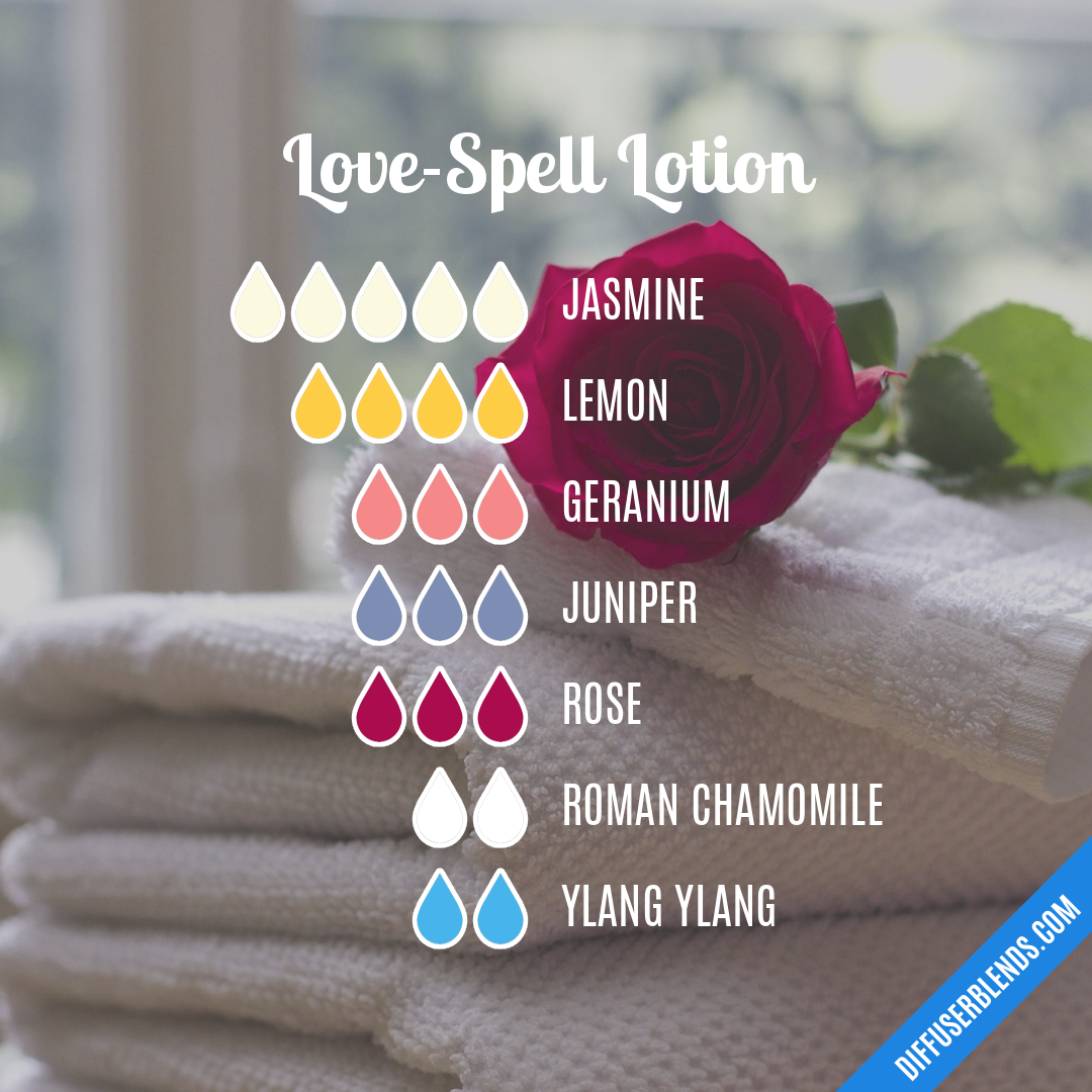 Love-Spell Lotion