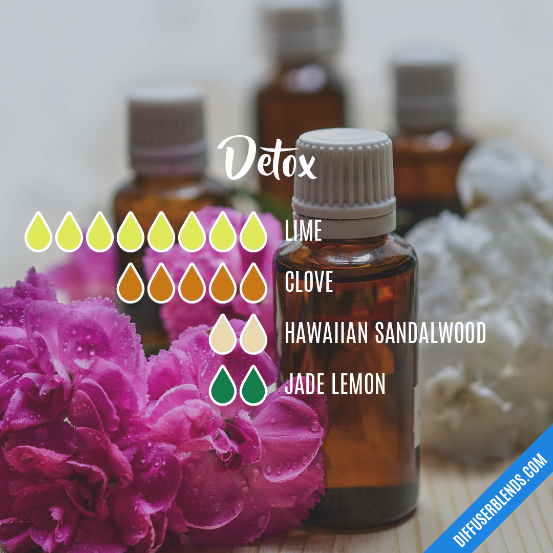 Detox — Essential Oil Diffuser Blend