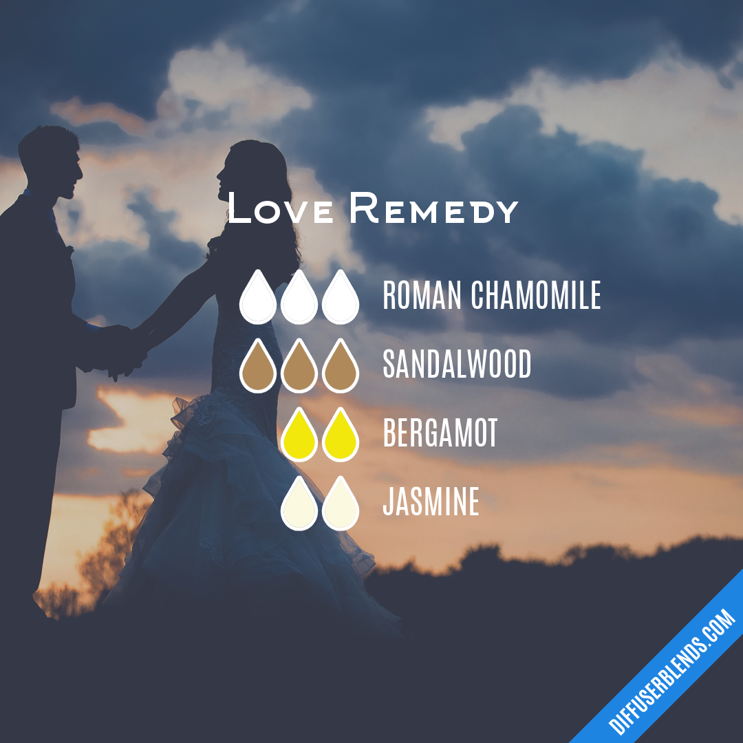 Love Remedy