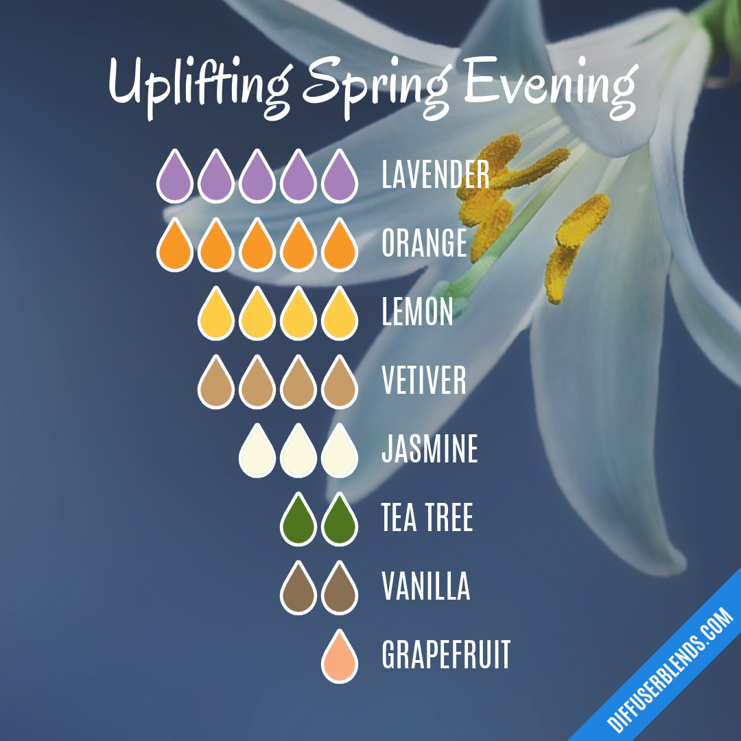 Uplifting Spring Evening — Essential Oil Diffuser Blend
