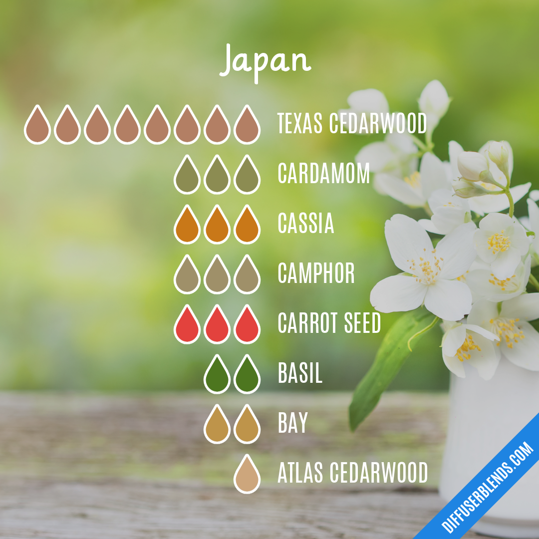 Japan — Essential Oil Diffuser Blend