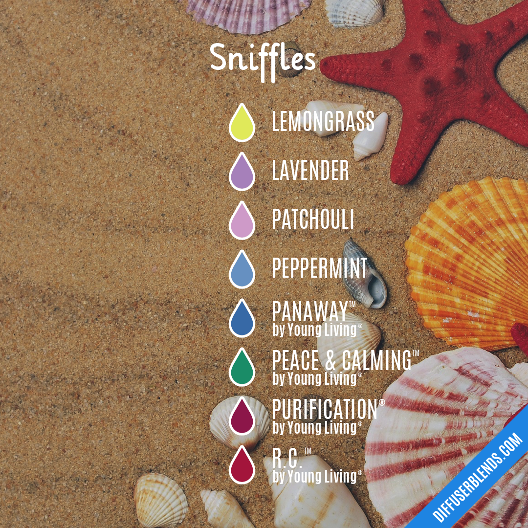 Sniffles — Essential Oil Diffuser Blend