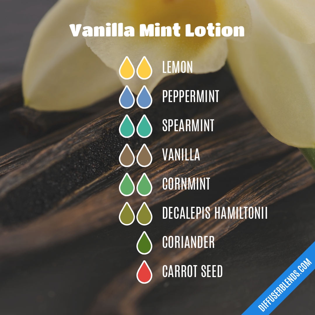 Vanilla Mint Lotion — Essential Oil Diffuser Blend