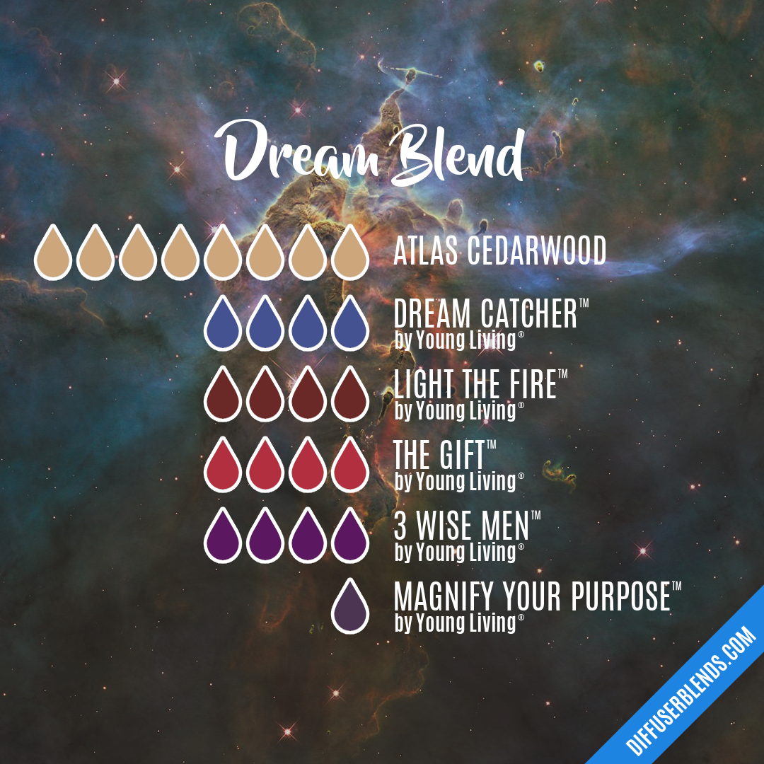 Dream Blend — Essential Oil Diffuser Blend