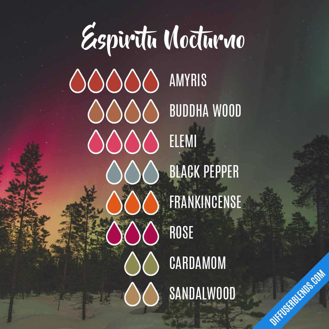 Espiritu Nocturno | DiffuserBlends.com