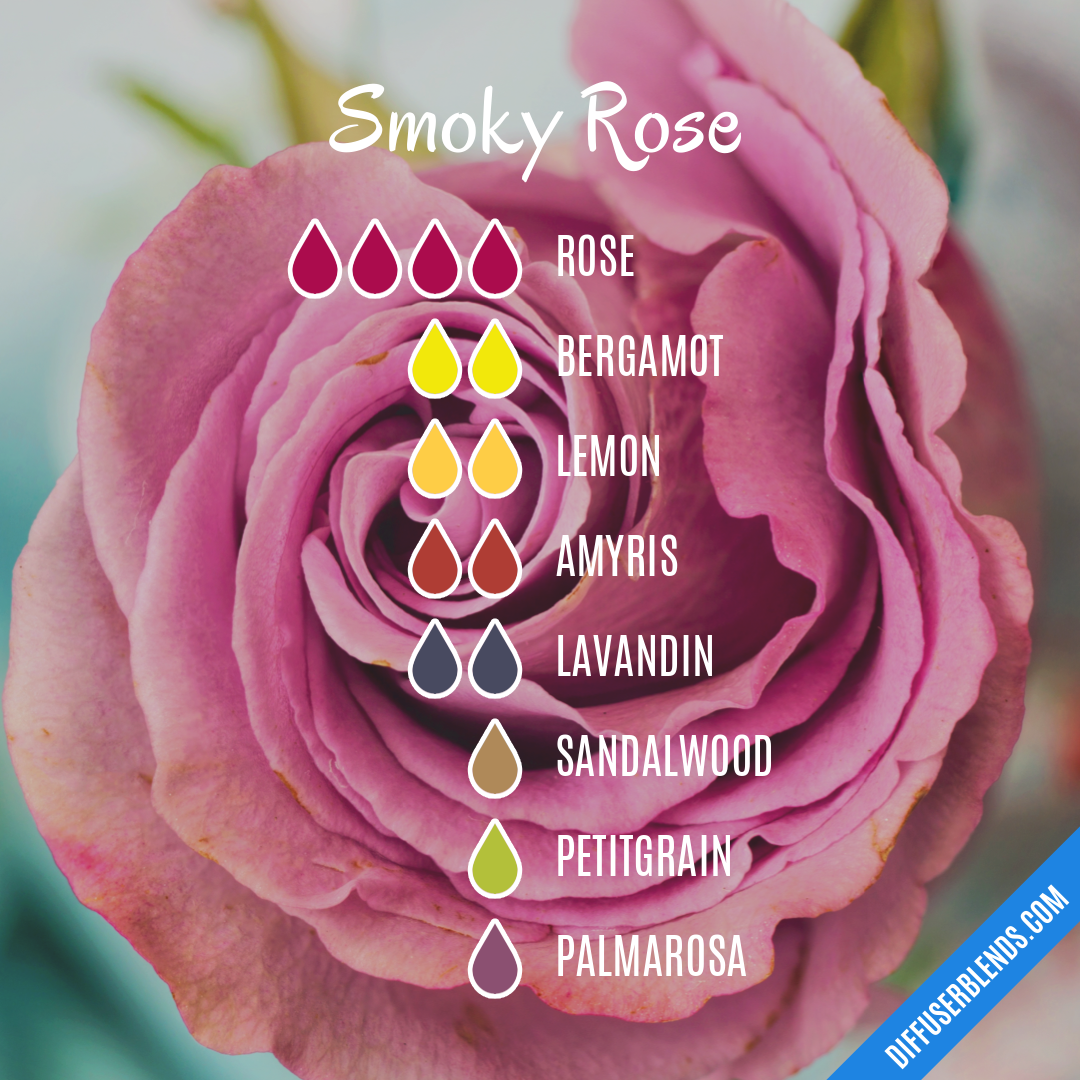Smoky Rose — Essential Oil Diffuser Blend