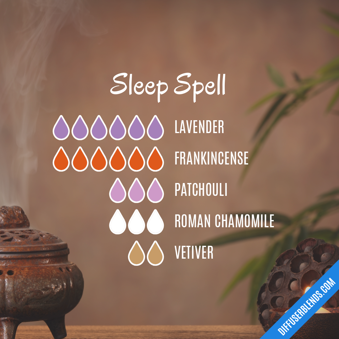 Sleep Spell — Essential Oil Diffuser Blend