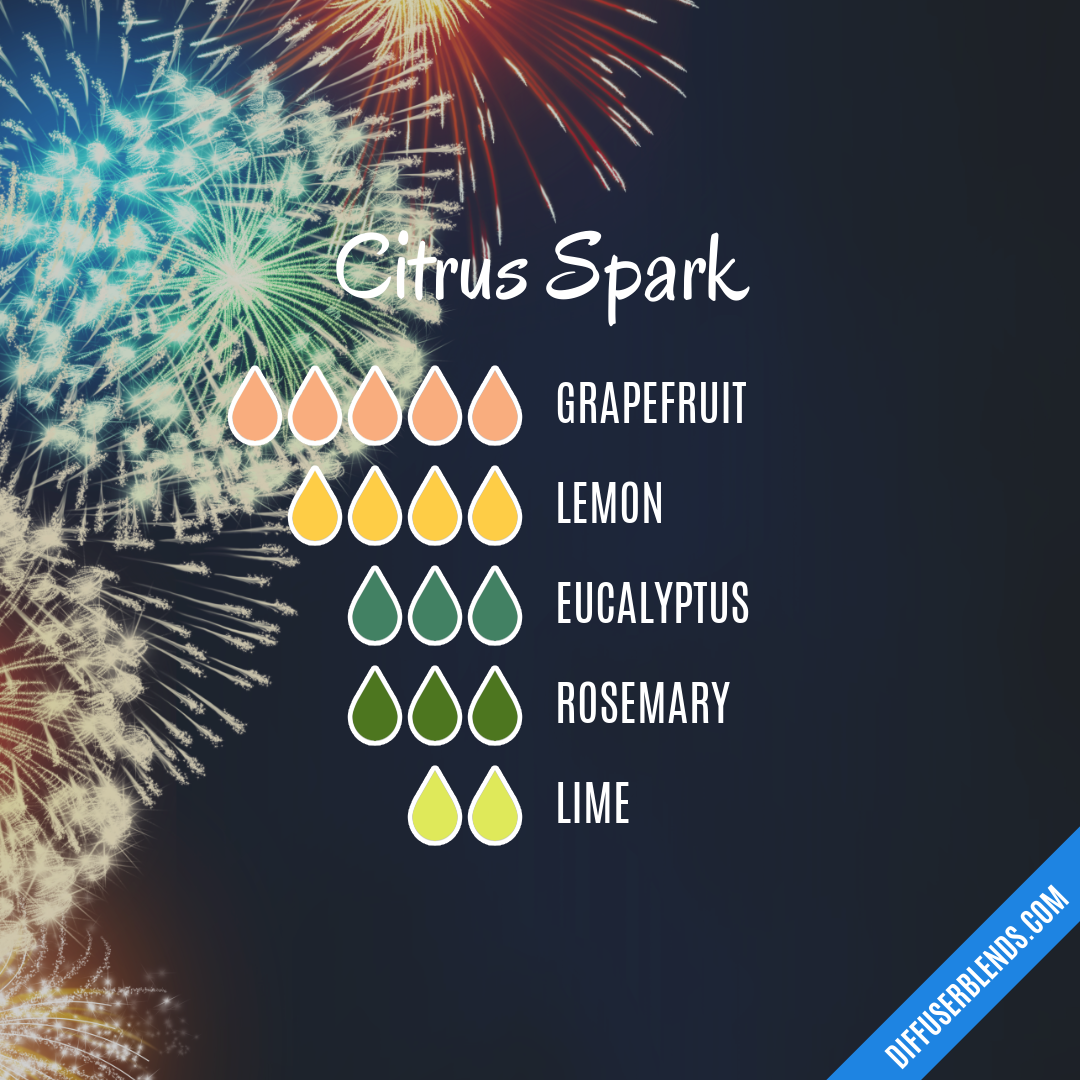 Citrus Spark — Essential Oil Diffuser Blend