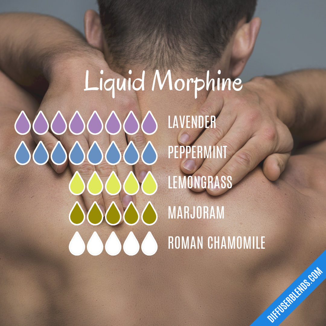 Liquid Morphine — Essential Oil Diffuser Blend